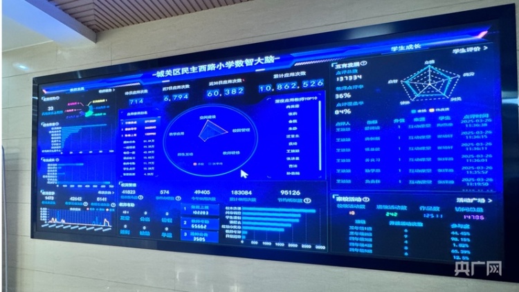 【甘快看】“首善之區” 城關萬象