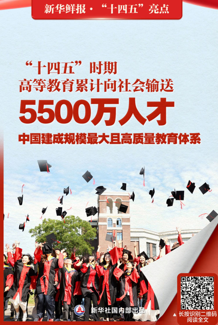 夠亮眼！速覽“十四五”中國奔跑姿態_fororder_XxjdzbC000046_20251023_CBMFN0A012