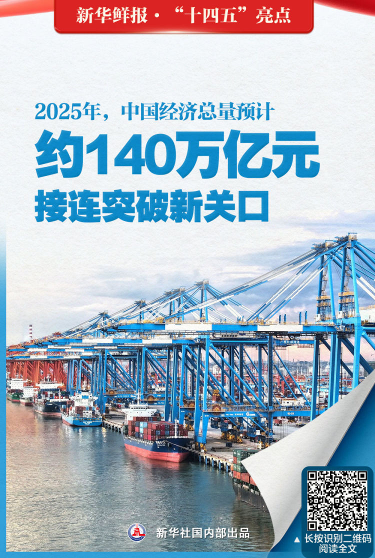 夠亮眼！速覽“十四五”中國奔跑姿態_fororder_XxjdzbC000046_20251023_CBMFN0A002