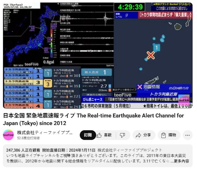 25萬人淩晨4點蹲守直播等地震 預言時間點已過：沒震