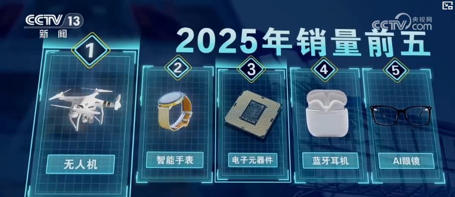 【硬核“十四五”】拔節生長 中國製造鍛造更強筋骨