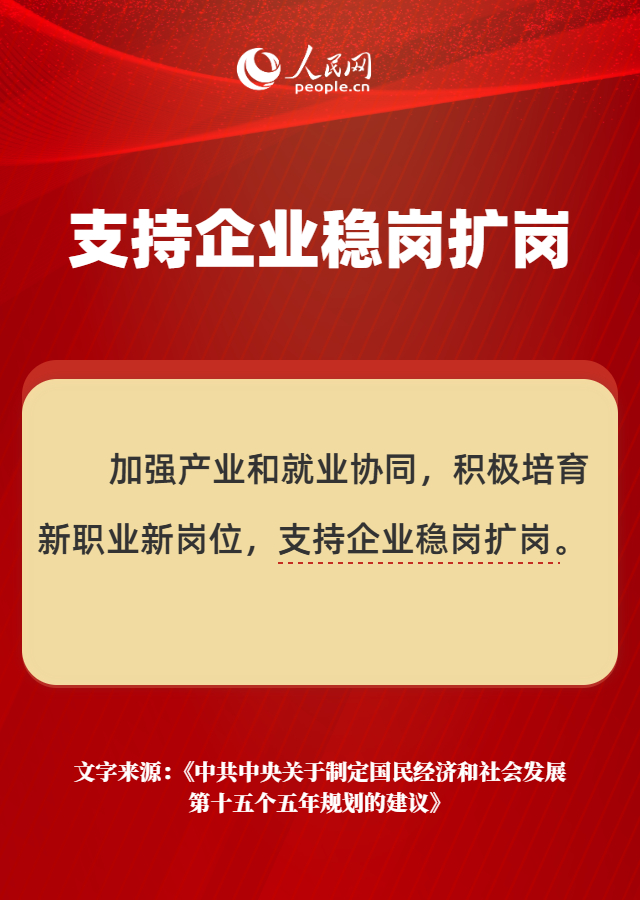 熱詞裏的"十五五"丨加大保障和改善民生力度，重點解決這些急難愁盼