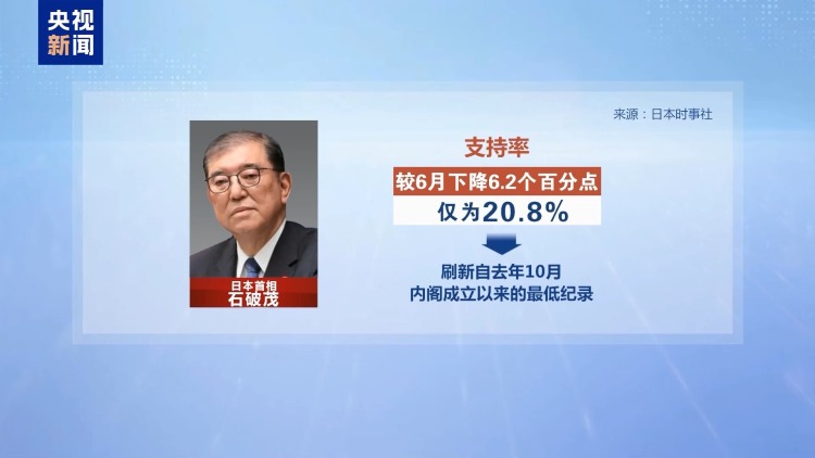 民眾不買賬 黨內追責“此起彼伏” 石破茂還能堅持多久？