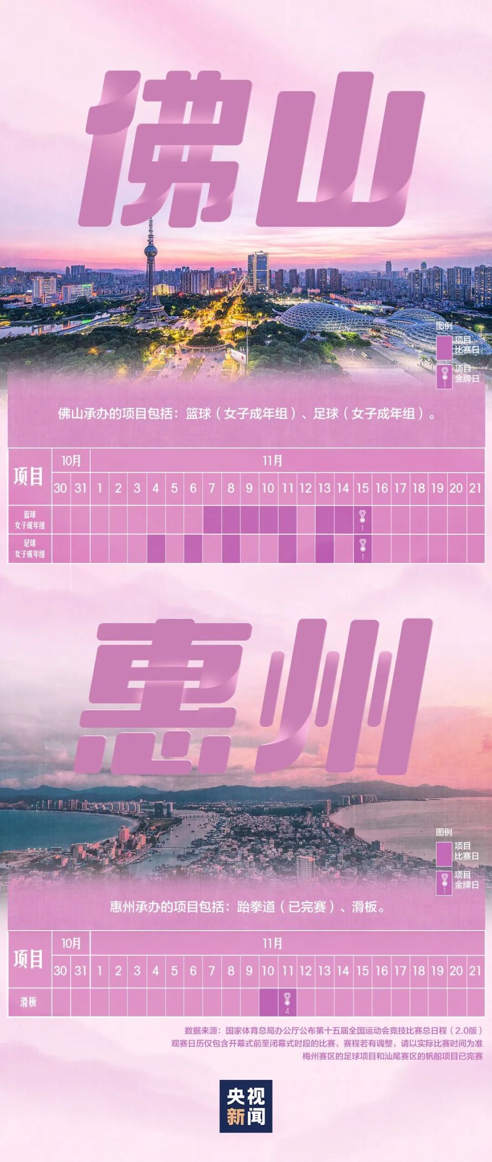 全運會賽程日曆來了！