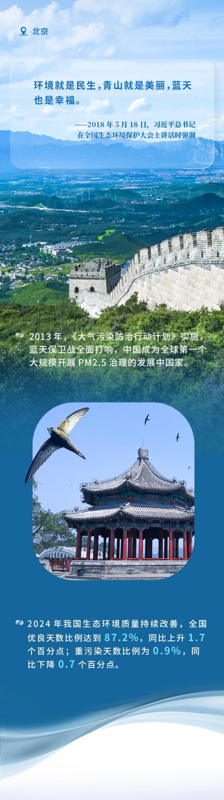 近觀“兩山”丨多彩中國