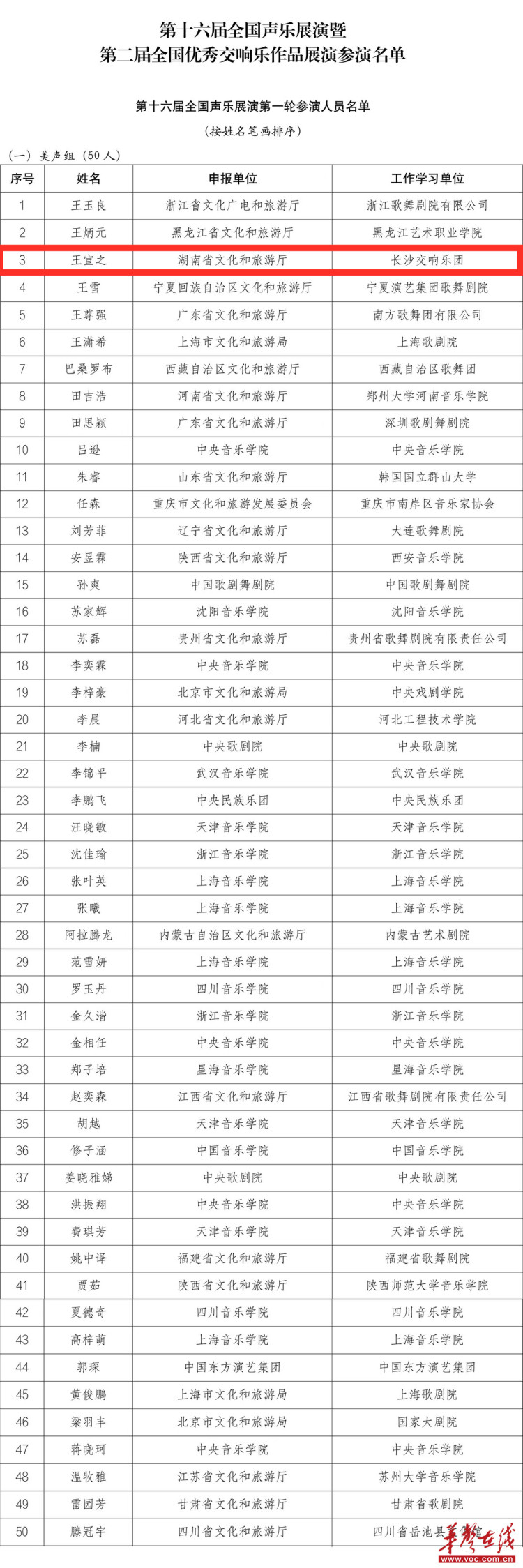 湖南4人入選第十六屆全國聲樂展演_fororder_1