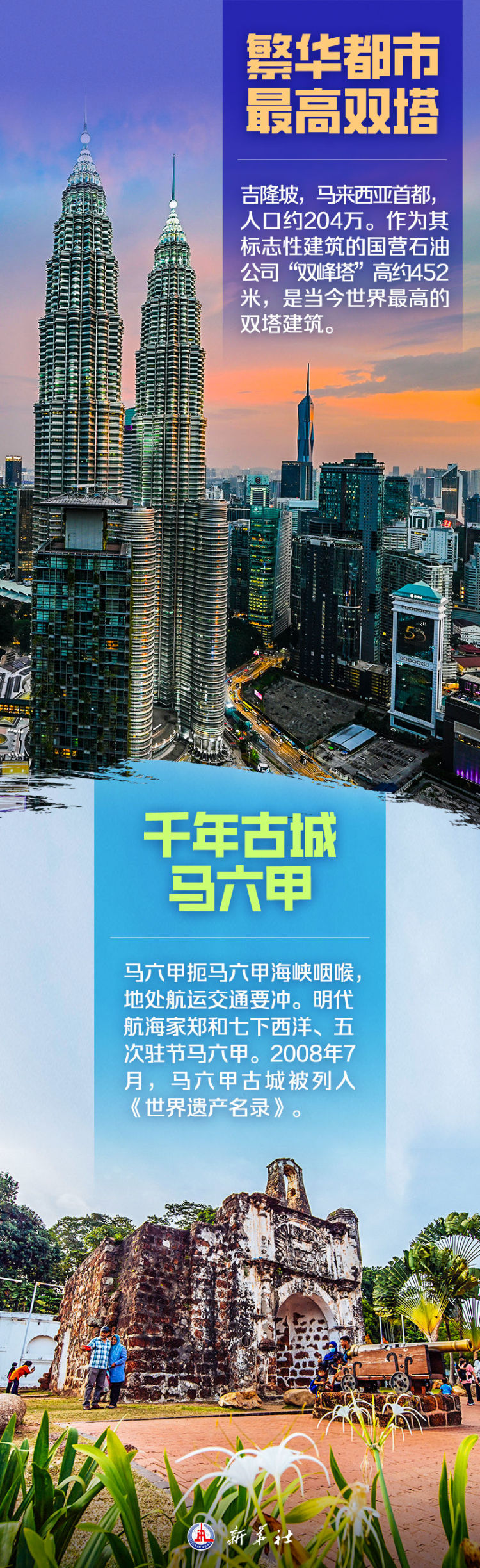 海報丨這，就是馬來西亞！