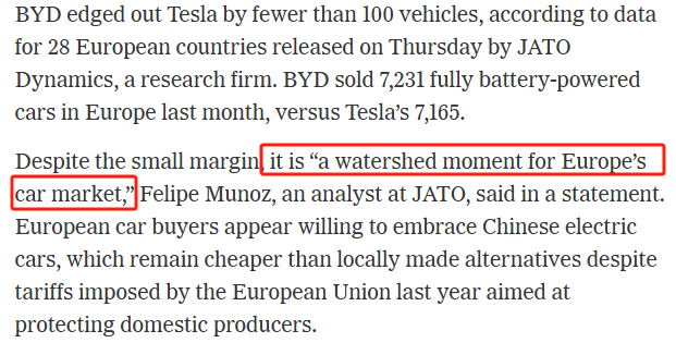 全球媒體聚焦丨美國媒體關注 中國品牌電動汽車在歐洲銷量首次超過特斯拉