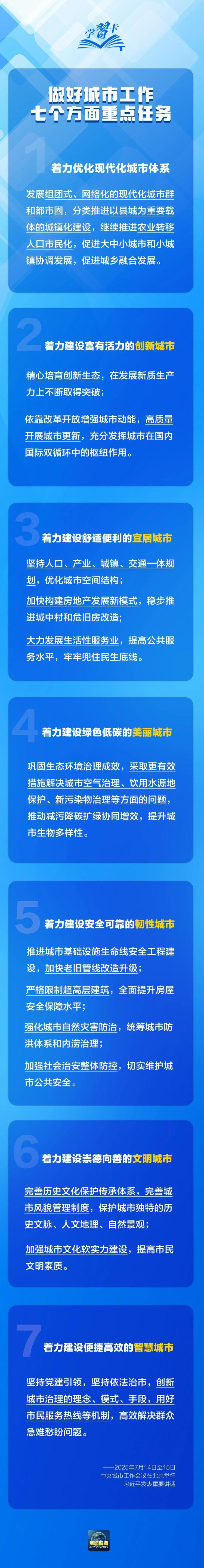 學習卡丨中央城市工作會議，部署七方面重點任務！