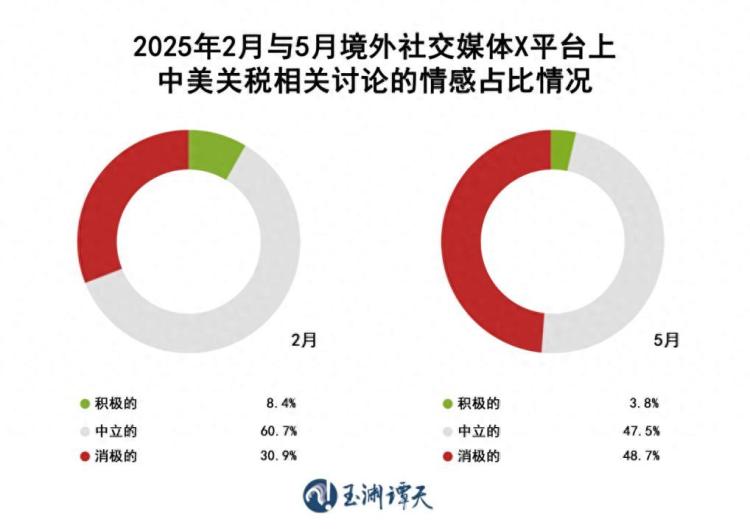 玉淵譚天丨中方為何此時同意與美方接觸？出於這三個考慮