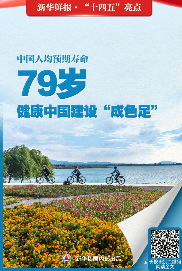 夠亮眼！速覽“十四五”中國奔跑姿態_fororder_XxjdzbC000046_20251023_CBMFN0A011