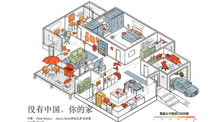 離開“中國製造” 美國人的衣櫃先崩了