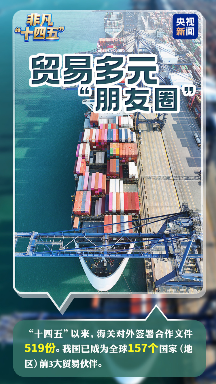 數説非凡“十四五”丨擴容升級！看中國“朋友圈”裏的新動能、新機遇