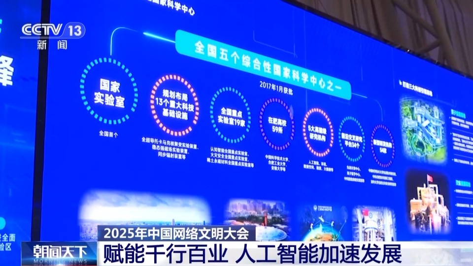 AI有多火？你可能不知道，你其實已經每天在用人工智能了