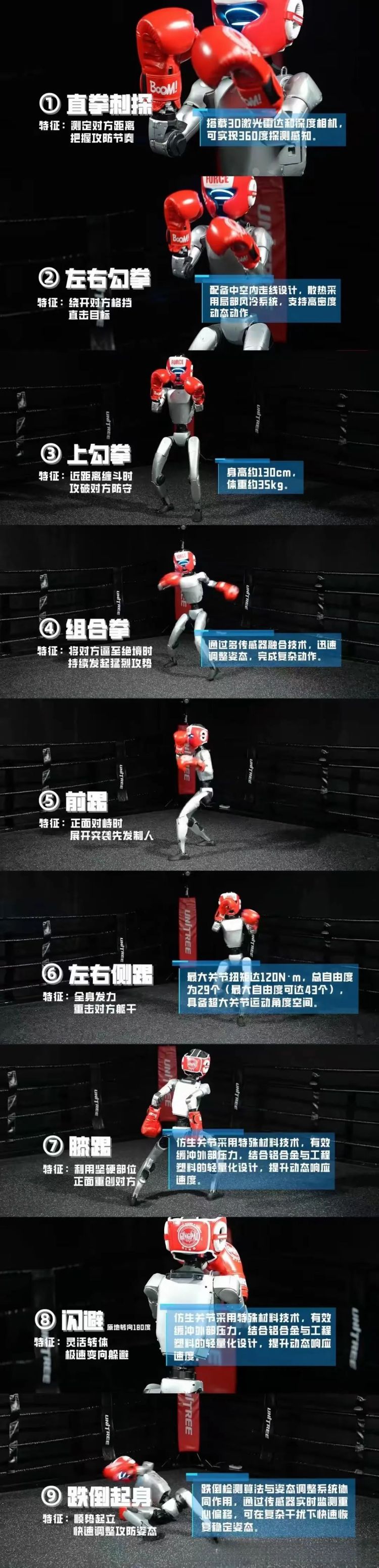 總臺創舉全球首場機器人格鬥！“起初，人類以為這只是普通的比賽......”