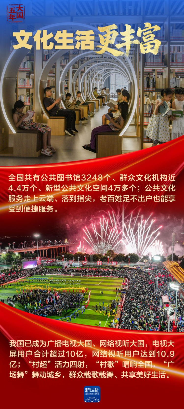 大國五年｜“十四五”，改變你我生活_fororder_XxjnzxC000001_20251023_CBMFN0A006