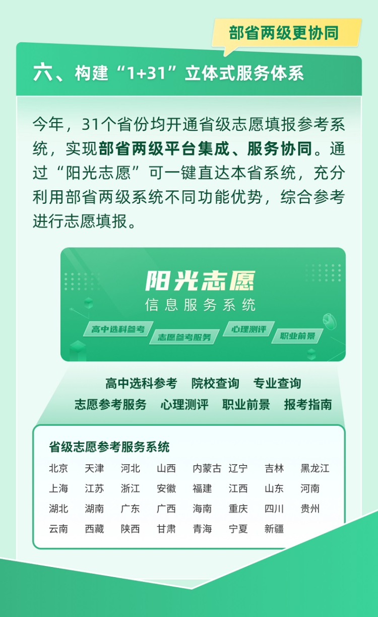 @高考生 官方幫你一起報志願 快來解鎖適合你的大學和專業