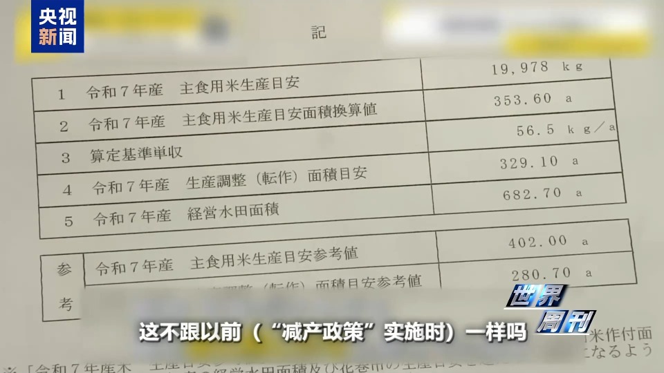 “米荒”還在持續 米價咋就難倒了這個“吃米大國”？