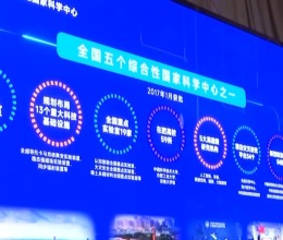 AI有多火？你可能不知道，你其實已經每天在用人工智能了