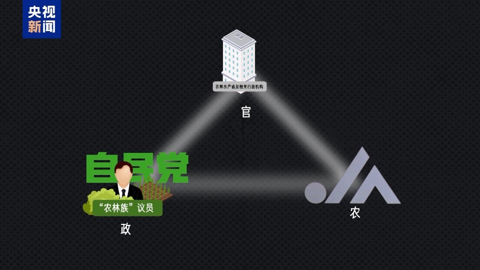 “米荒”還在持續 米價咋就難倒了這個“吃米大國”？