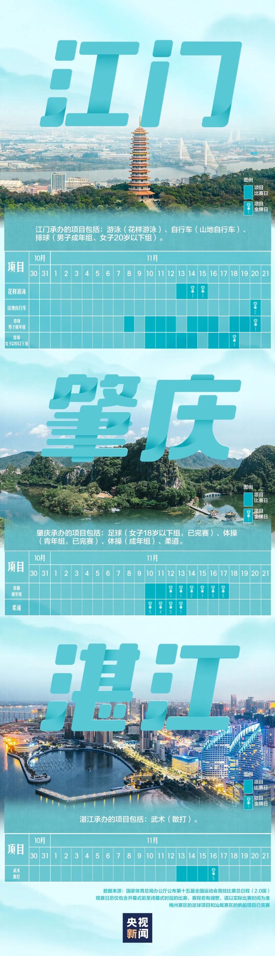 全運會賽程日曆來了！