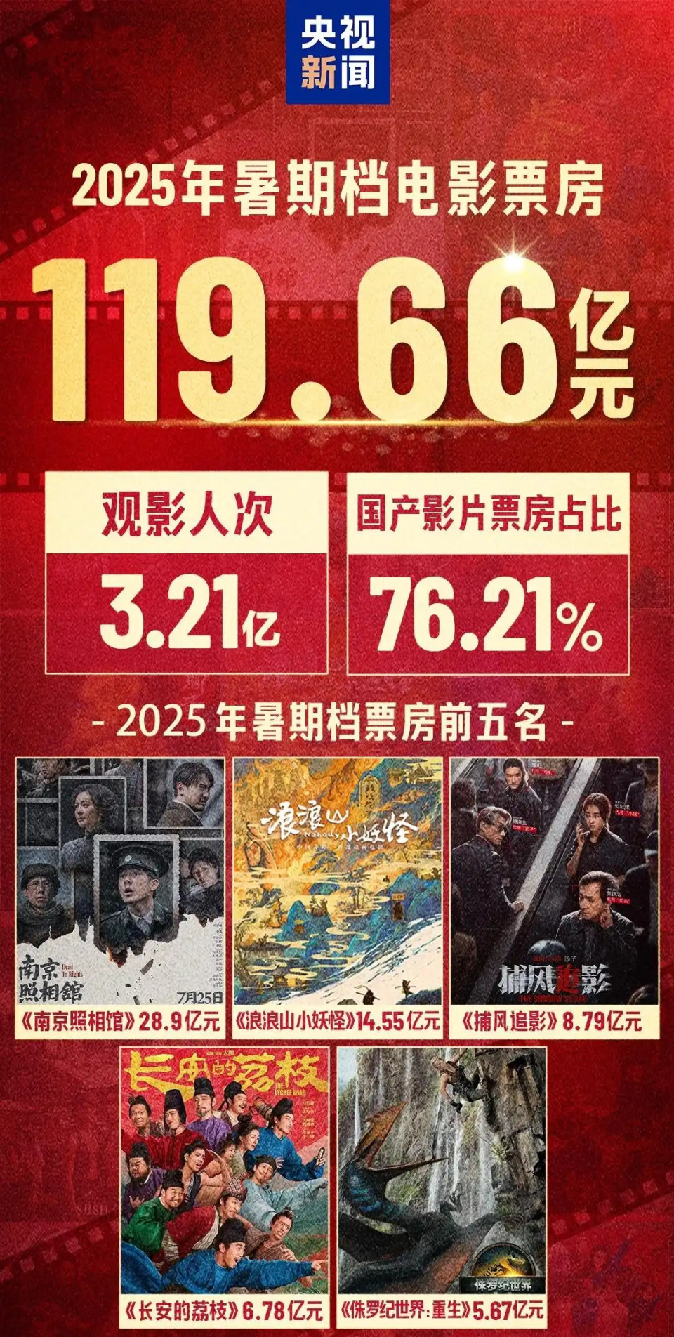 圖片默認標題_fororder_5bafa40f4bfbfbed4f683a5a09589226afc31f1e