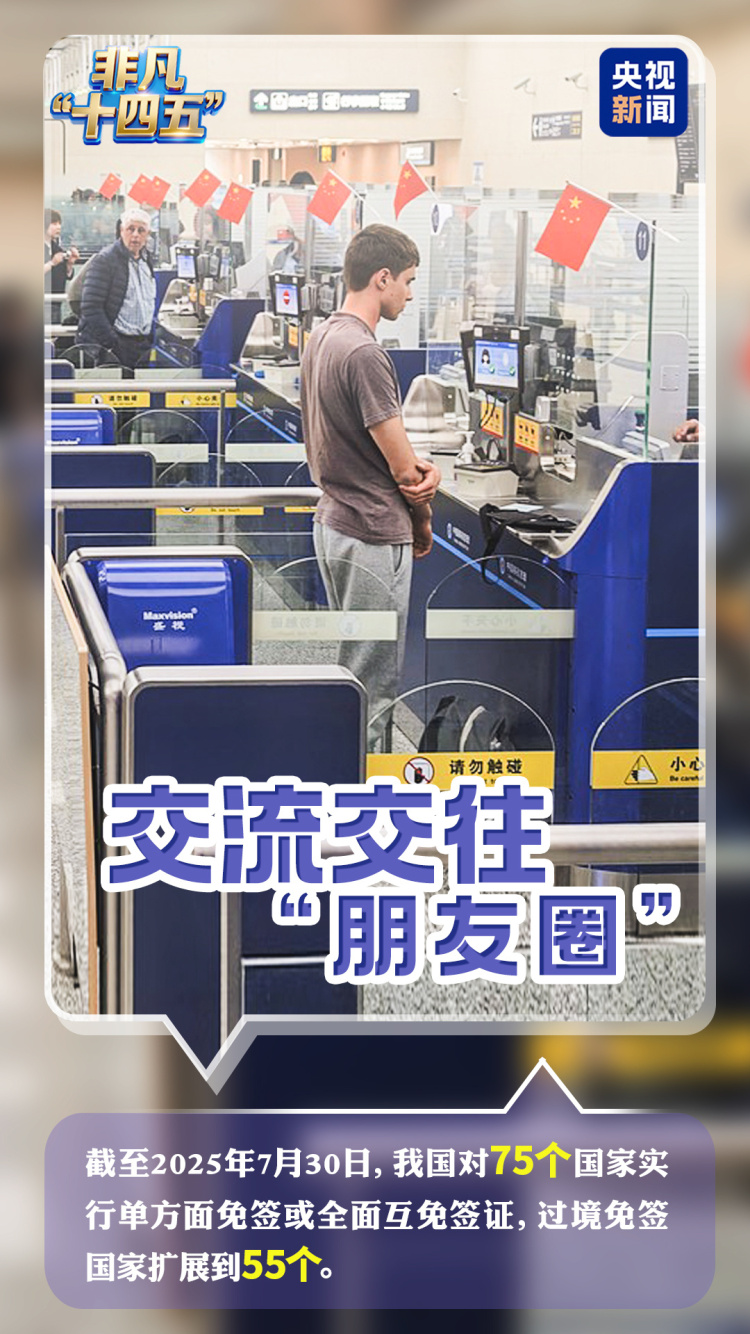 數説非凡“十四五”丨擴容升級！看中國“朋友圈”裏的新動能、新機遇