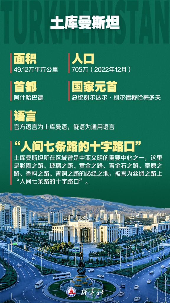 海報 | 九圖了解中國－中亞峰會
