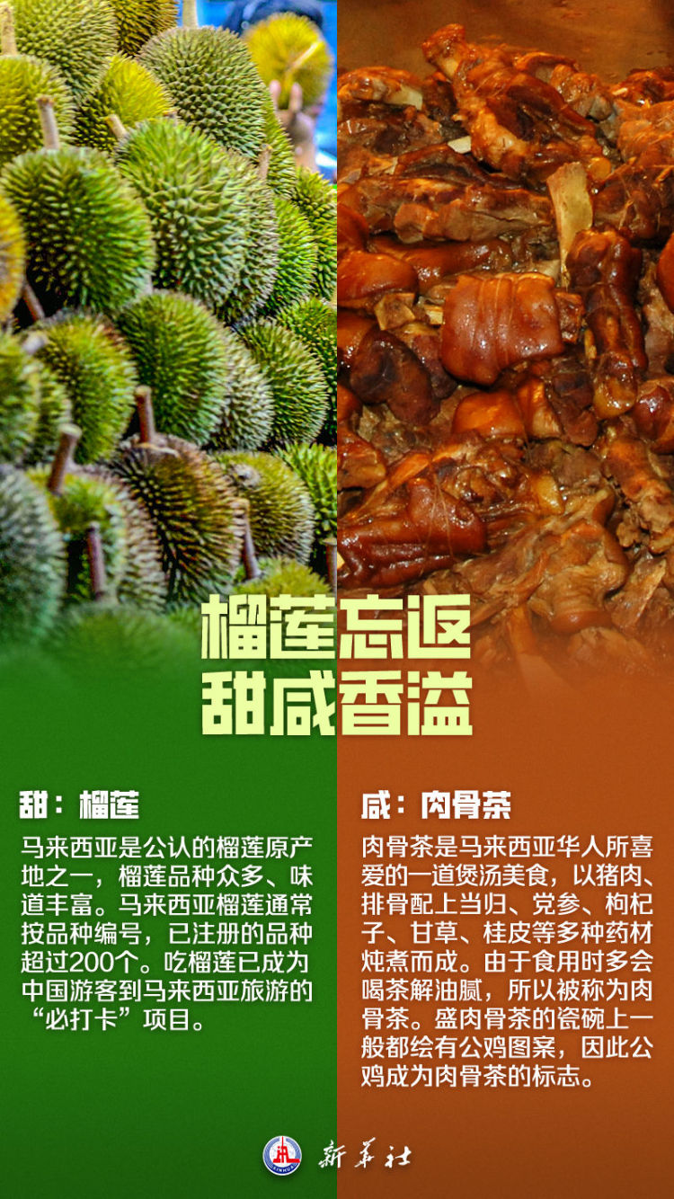 海報丨這，就是馬來西亞！