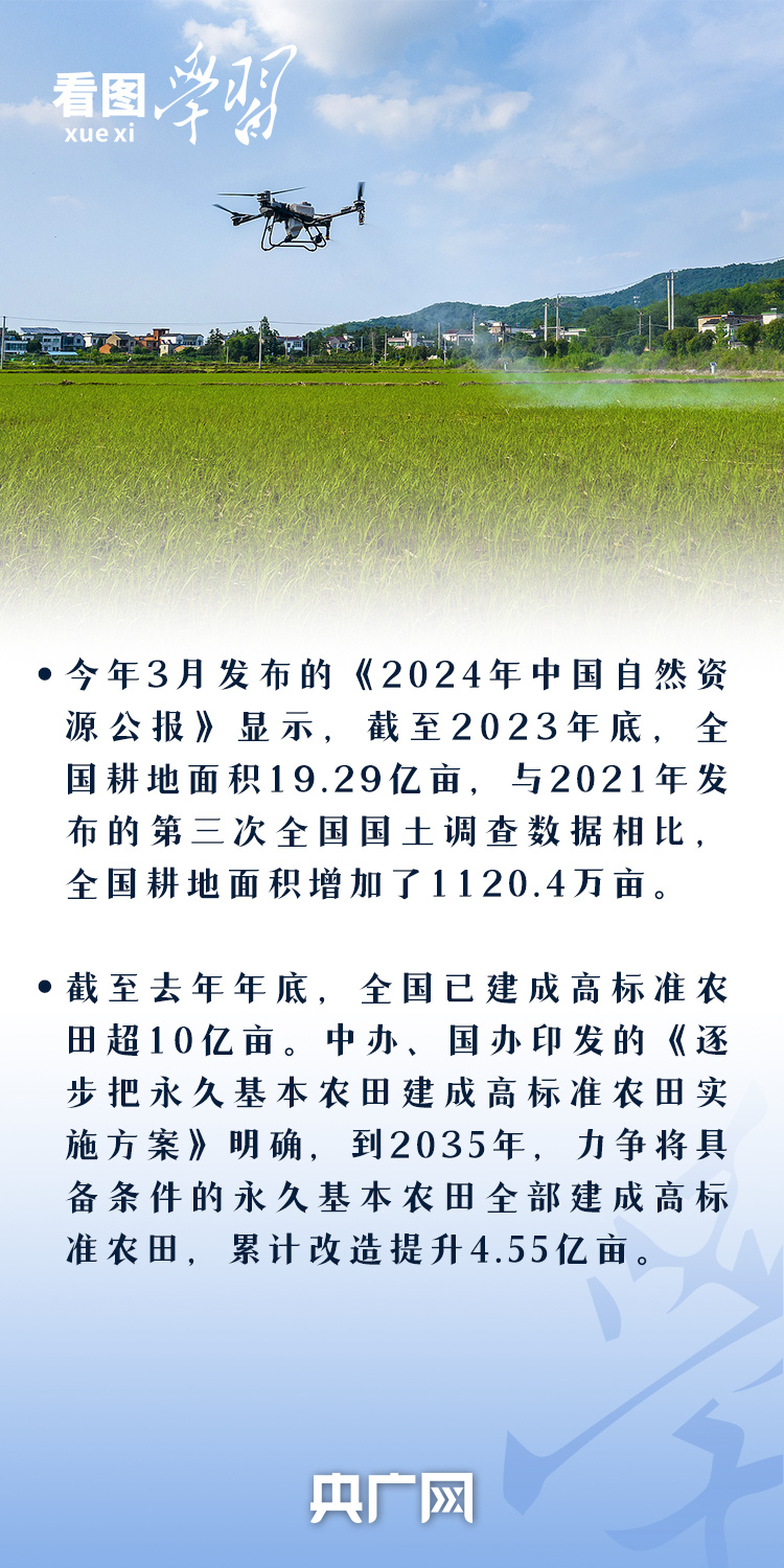 看圖學習丨“守住耕地這個命根子” 總書記心繫耕地保護