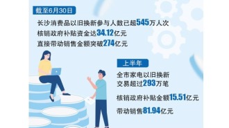 圖片默認標題