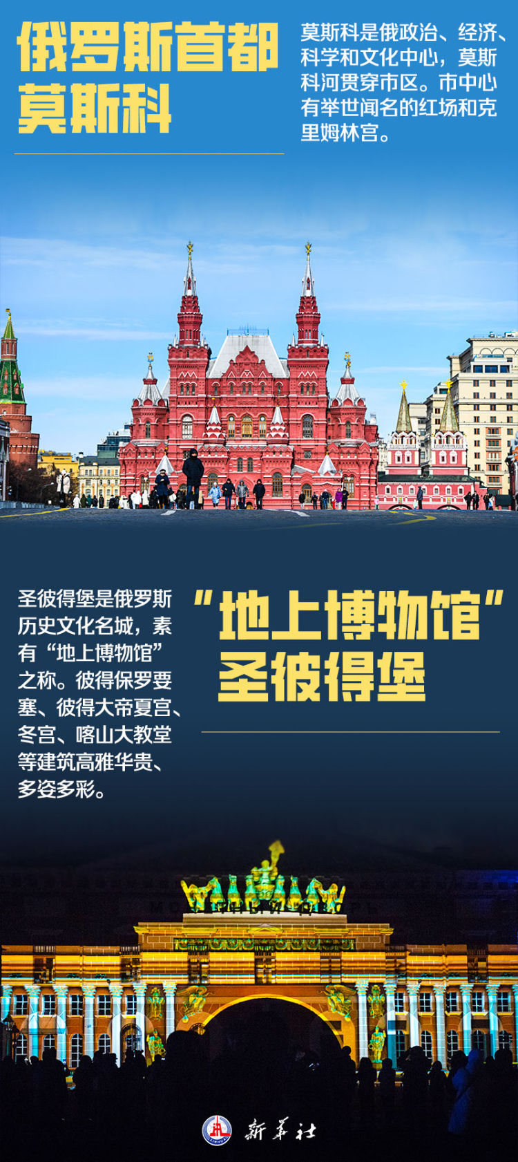 海報 | 你好，俄羅斯