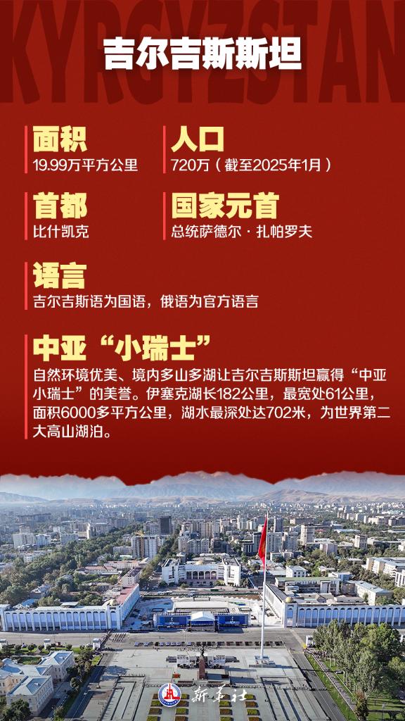 海報 | 九圖了解中國－中亞峰會