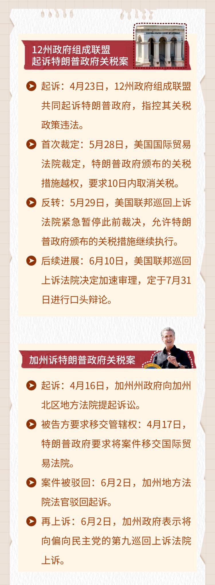 國際新聞小課堂丨高法下場推翻教育部裁員案 美國今年司法反轉咋這麼多？