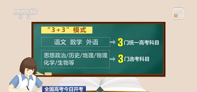 今日開考！“新高考”模式全面鋪開 已覆蓋29個省份