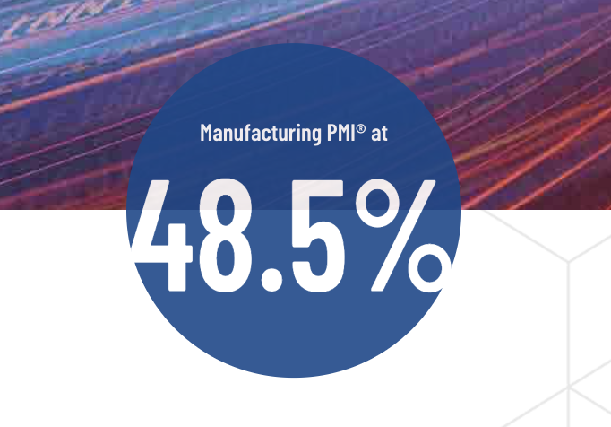 關稅陰雲持續籠罩 美國5月製造業PMI指數降至48.5%