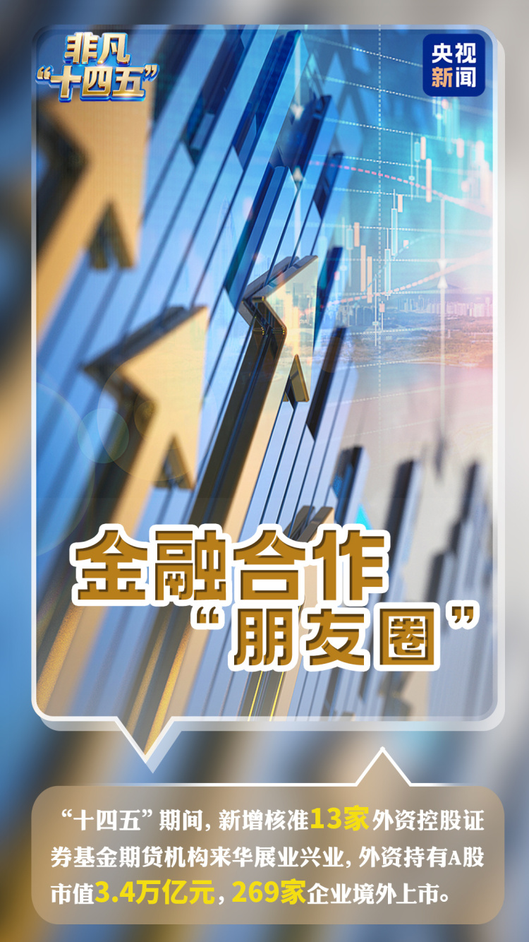 數説非凡“十四五”丨擴容升級！看中國“朋友圈”裏的新動能、新機遇