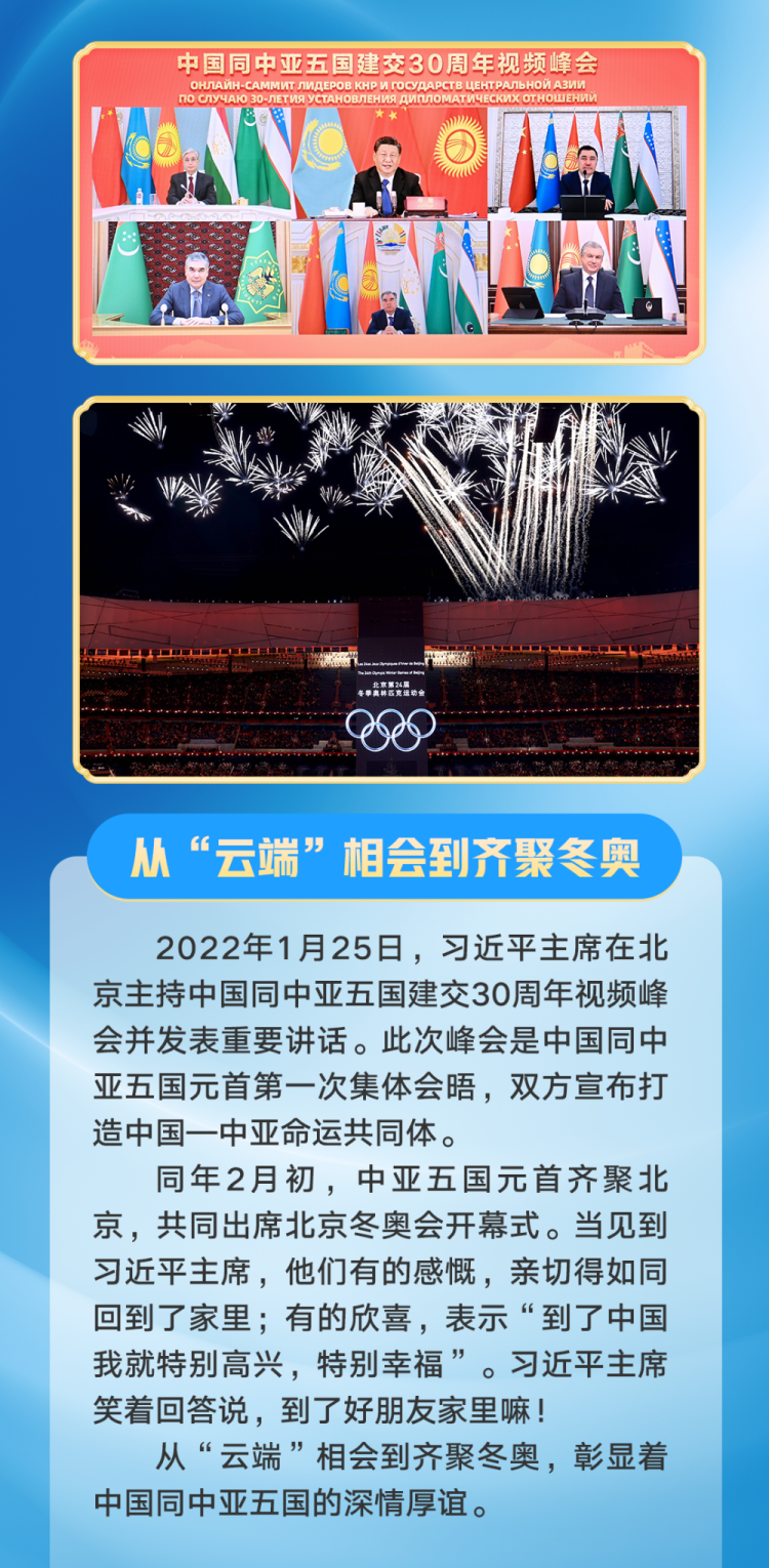 第一觀察 | 習近平主席同中亞五國元首互動的難忘瞬間