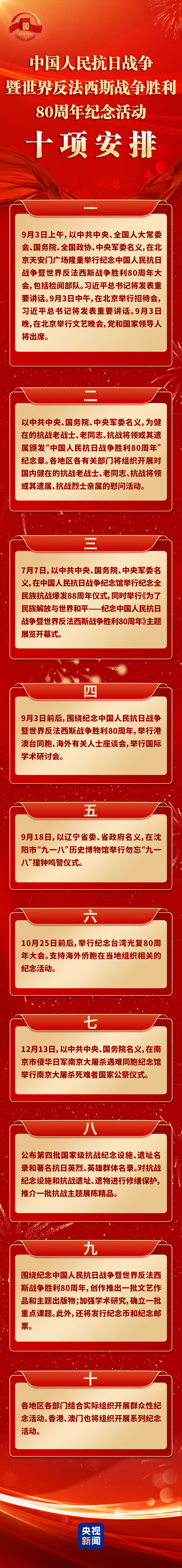 抗戰勝利80週年紀念活動 十項安排匯總→