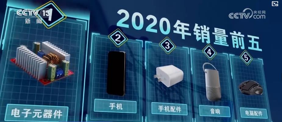 【硬核“十四五”】拔節生長 中國製造鍛造更強筋骨