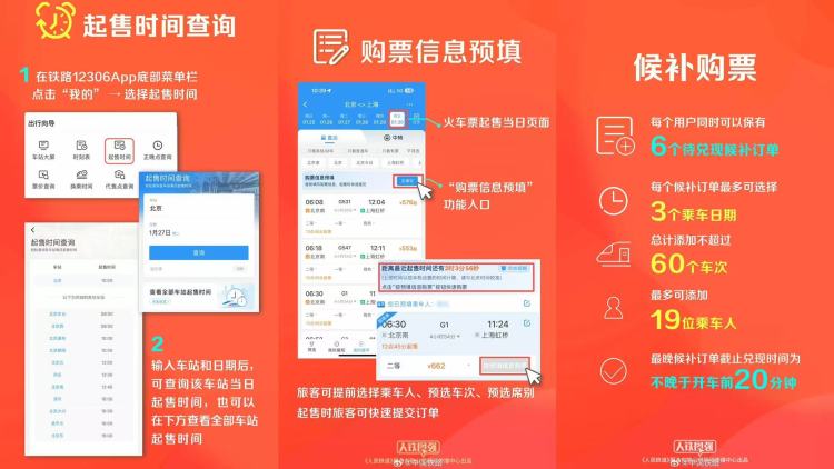 春節假期首日火車票今日開售 記好這些關鍵節點(附詳細攻略)