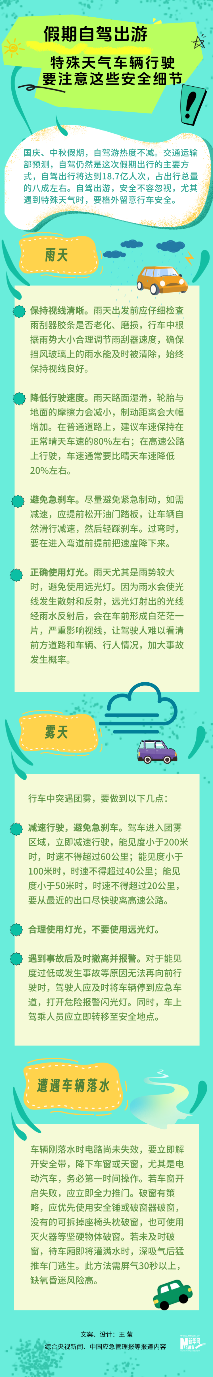 假期出行指南丨自駕遊要留意這些安全細節