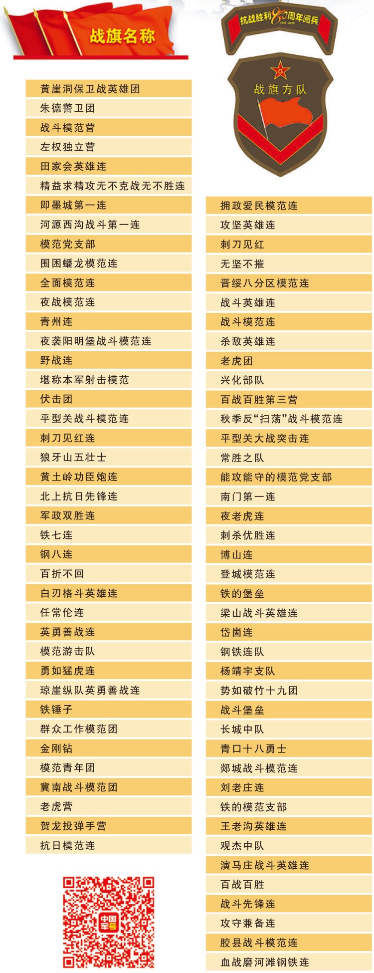 微視頻：請選擇你的戰旗