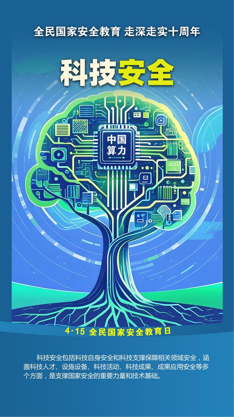 國家安全的20個重點領域，你了解嗎？一起學習