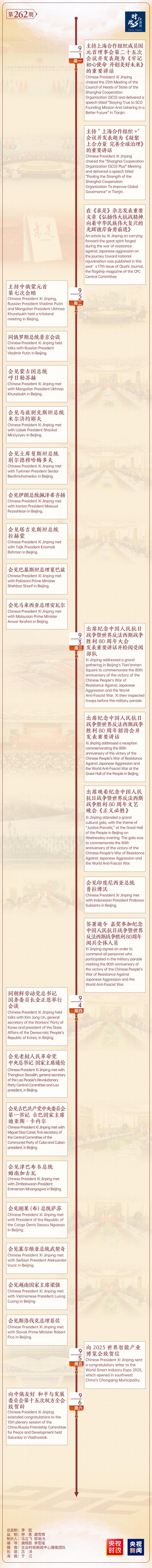 時政微週刊丨總書記的一週（9月1日—9月7日）