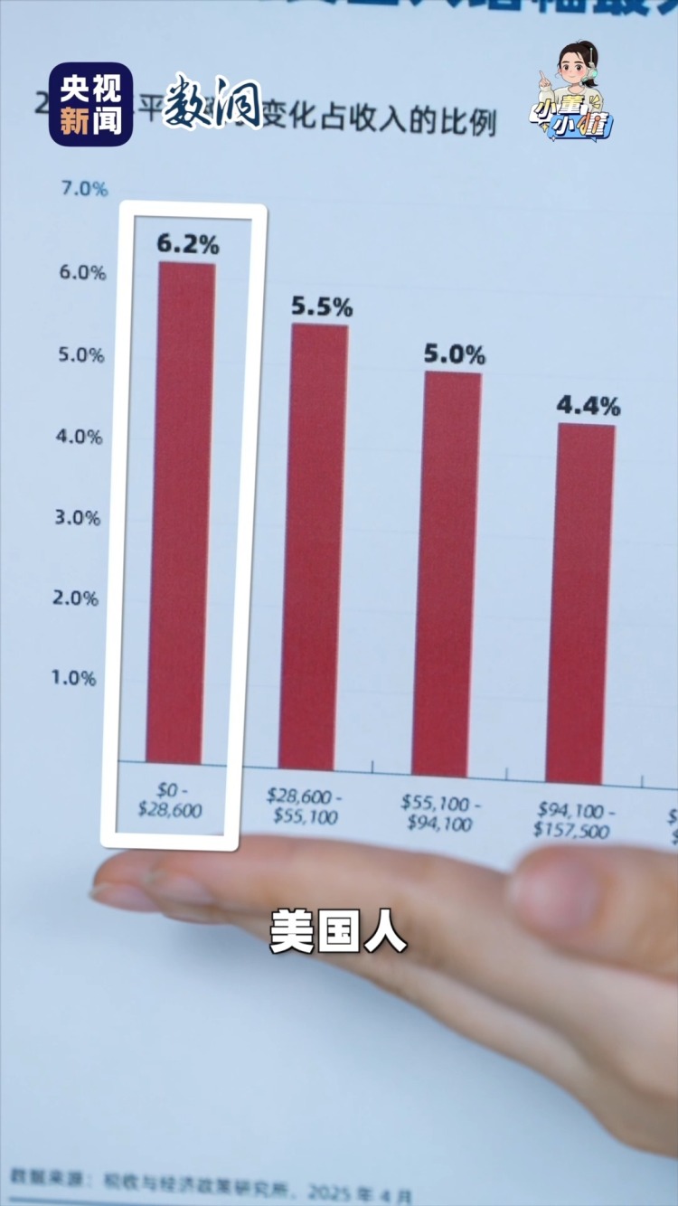 離開“中國製造” 美國人的衣櫃先崩了