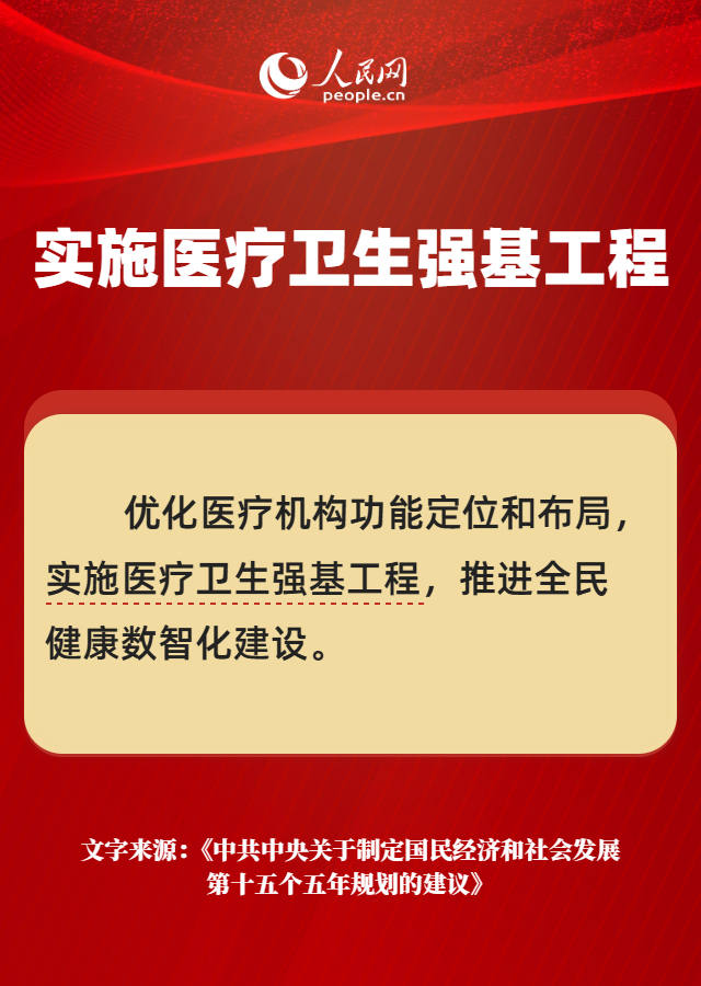 熱詞裏的"十五五"丨加大保障和改善民生力度，重點解決這些急難愁盼