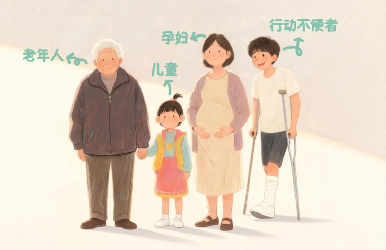 真心建議：如廁方式這樣選，更健康！_fororder_1_副本