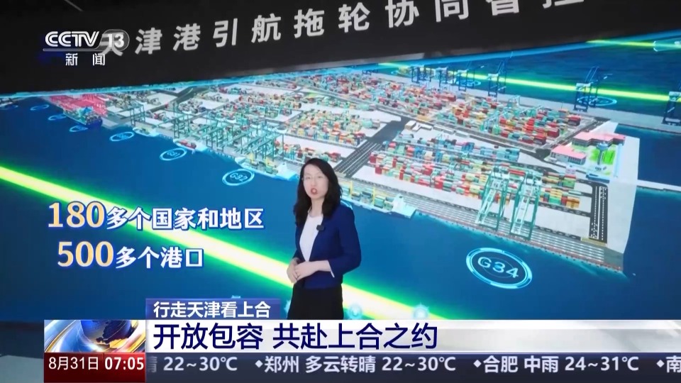 行走天津看上合丨聆聽開放包容的天津故事 共赴上合之約
