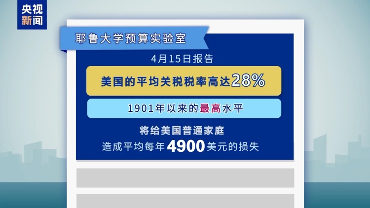 受美關稅政策衝擊 美石油行業正苦苦掙扎